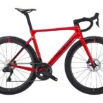 Rental bicycles - The Sum Up: Is It Worth It?