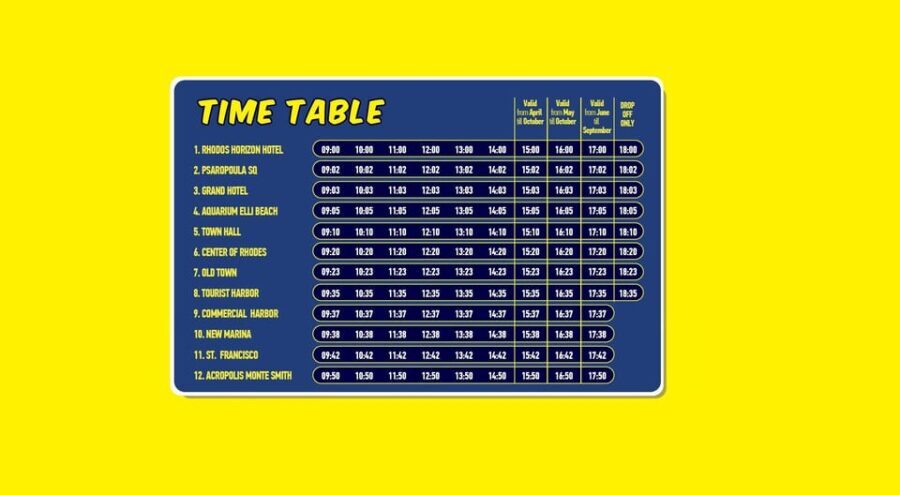Rhodes: Combo Ticket - Hop On Hop Off Bus & Submarine Cruise - The Sum Up
