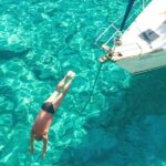 Sailing trip to the Top Coasts of Crete, Daily/Multi-day - Who Should Consider This Tour?
