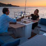 Santorini: Caldera Private Sailing Boat Cruise with Beneteau Oceanis 46.1 - The Sum Up: Why Choose This Private Sailing Experience?