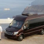 Santorini Classic Private Tour - Transportation & Logistics: Comfort and Flexibility