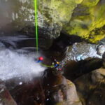 Sao Miguel: Ribeira dos Caldeiroes Canyoning Experience - A Detailed Breakdown of the Itinerary