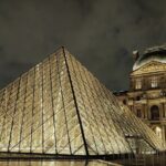 Self-Guided Tour - Louvre Audioguide, Paris (no ticket) - Who Will Love This Tour?
