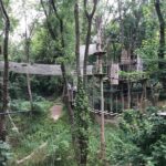 Tree Top Adventure in Rueil-Malmaison - FAQ