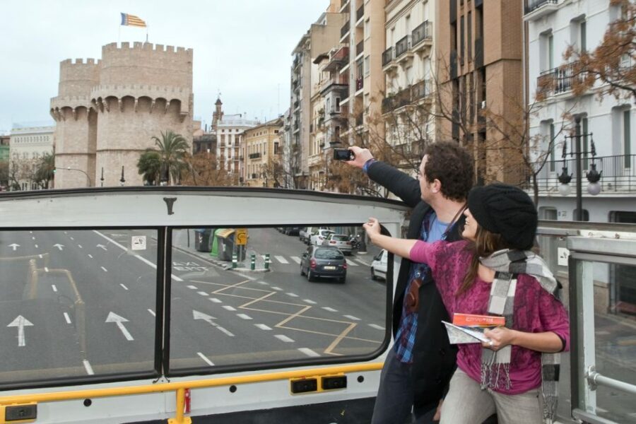 Valencia: 24, 48, or 72-Hour Valencia Tourist Card - Who will love this card?