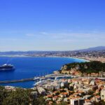 Villefranche Shore Excursion: Private Day Trip to Nice Eze Villefranche La Turbie and Monaco - Detailed Itinerary Breakdown
