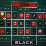 Xcape Room Bcn: El Casino Royal - FAQ