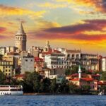 1 or 2 Day Private Istanbul Guided Tour - Frequently Asked Questions