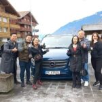 10-Hours Customized Private Tour by Car from Zurich or Lucerne - Final Thoughts: Who Will Love This Tour?