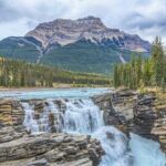 2-Day Private Tour in Jasper National Park - Exploring the Itinerary in Detail