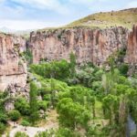 2 Days Cappadocia Tour From Istanbul - Who Should Consider This Experience?