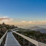 2 Days of Tasmania's Best - The Itinerary Breakdown: From City to Wilderness