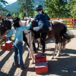 2 Hour Banff Horseback Riding Adventure - Who Will Love This Tour?