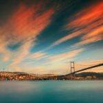 2-Hour Private Luxury Yacht Cruise on Bosphorus with Transfers - The Route Breakdown: What to Expect at Each Landmark