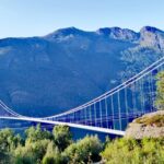 2day tour hardanger bike vøringsfossen and flåm næroyfjord - The Sum Up: Is This Tour Right for You?