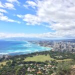 2nd)Diamond Head Hike w/ Malasada Starts at 7:00 a.m. - Final Thoughts