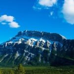 4 Days Tour to Banff and Jasper National Park Public - A Few Considerations