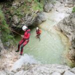 4 hours Fratarica Canyoning Adventure - Who Should Consider This Tour?