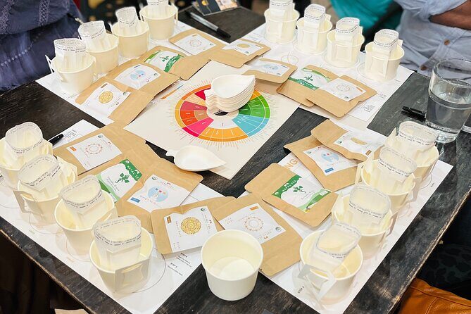 45-mins Jersey City Private Tea Tasting Session - Key Points