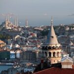 7 Days Turkey Tour Package - Highlights of Turkey - Frequently Asked Questions