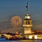 8 Day Istanbul Cappadocia Tour by Bus Yuki Tour IST 60 - The Practicalities and Value of This Tour