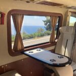 8 Days: Discover Istanbul, Cappadocia, Ephesus, P.kale by flights - Practical Considerations and Value