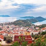 A Day Trip to Meis Kastellorizo Island from Kas - Key Points