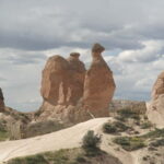 Alanya & city of Side: Cappadocia 2-Day Guided Excursion - Key Points