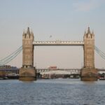 All landmarks of London by car - The Value of a Private Car Tour