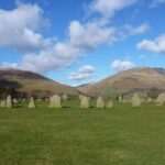 Ambleside, Keswick and Ullswater: A Lake District Self-Guided Driving Tour - The Value of This Self-Guided Tour