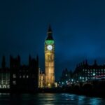 An Evening in London, Private Panoramic Tour - The Experience of Nighttime London
