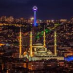 Ankara: Private Guided Walking Tour - What You Can Expect During the Tour