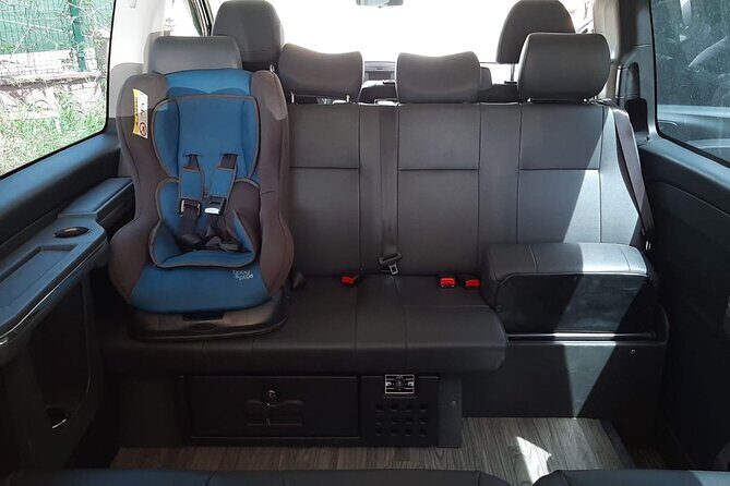 Antalya Airport - Antalya City Hotels Private Transfers (Lara, Kundu, Old Town) - What to Expect During Your Transfer