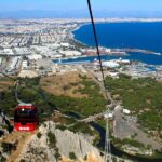 Antalya City Tour w/Boat Trip, Old Town & Waterfall From Belek - Practical Aspects and Value