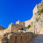 Athens and Ancient Corinth Private from Athens - Exploring the Itinerary in Detail