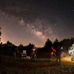 Athens Astronomy: Telescope Stargaze Greece's night sky - Exploring Athens’ Night Sky: A Deep Dive