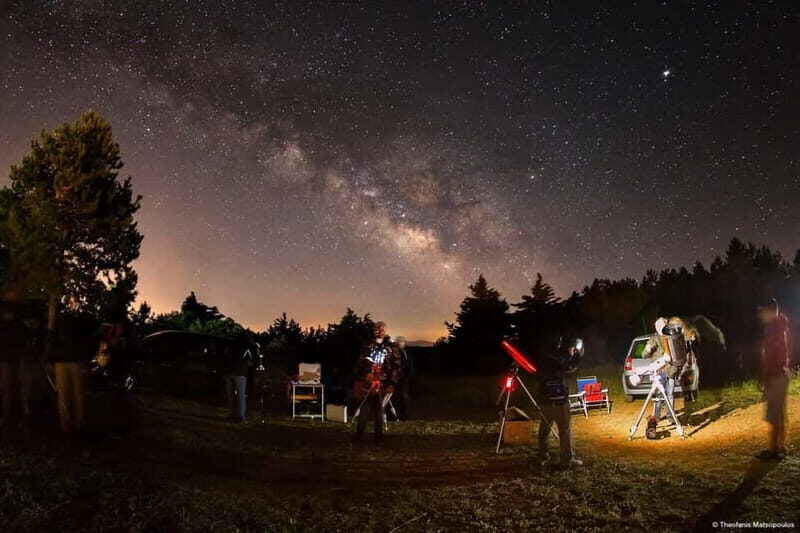Athens Astronomy: Telescope Stargaze Greece's night sky - Exploring Athens’ Night Sky: A Deep Dive
