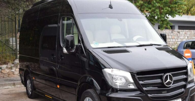 Athens: Private Tour for a Full or Half Day with Driver - A Deep Dive into the Athens Private Tour Experience