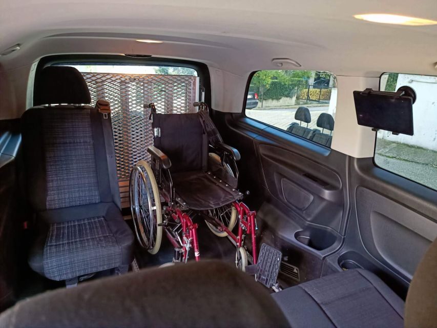 Athens: Wheelchair accessible Top Sights Half-Day Tour - Who Should Consider This Tour?