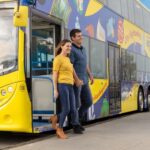 Auckland: Hop-On Hop-Off Explorer Bus Ticket - Who Will Love This Tour?