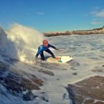 Aulas de Surf Privadas - Key Points