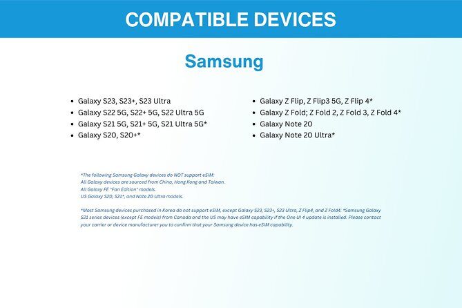 Australia and New Zealand eSIM (3 to 30 days. Up to 45GB) - In-Depth Look at the Experience