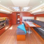 Autumn Cyclades: 7-Day Sailing Trip on a Luxury Yacht - Who Will Love This Trip?