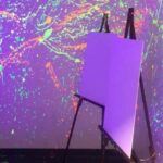 Bakersfield: Splatter Paint Room Experience - The Experience in Practice