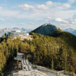 Banff Gondola, Banff Town, Lake Minnewanka, Bow Falls - Practical Details and Value