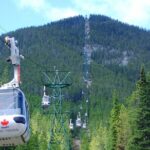 Banff Gondola Hot Springs Bow Falls and Three Lakes tour - Final Thoughts: Is This Tour for You?