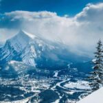 Banff: Tips-Based Walking Tour & Town Highlights - Final Thoughts