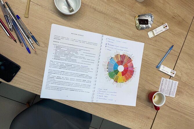 Barista Skills Foundation Course in Ljubljana - Who Will Love This Course?