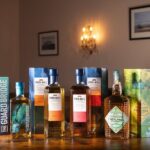 Barrel-top whisky tasting in St Andrews - Who Should Book This Tour?