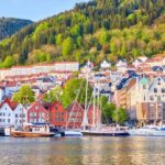 Bergen: Express Walk with a Local in 60 minutes - A detailed look at the Bergen: Express Walk with a Local experience